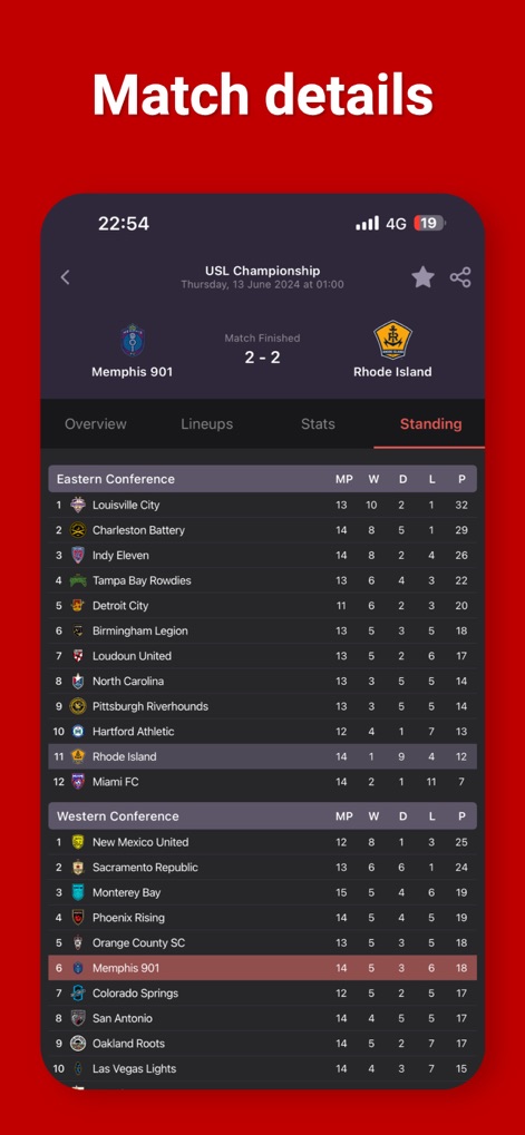 Yacine : Match - The tool provides in-depth match analysis, displaying the final score and a full league standing table.