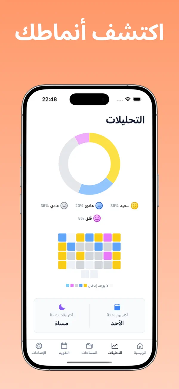 Screenshot #2 pour دوّن
