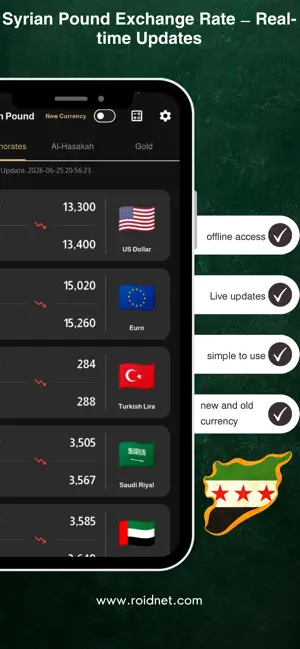 Syrian Lira to USD Exchange screenshot 1