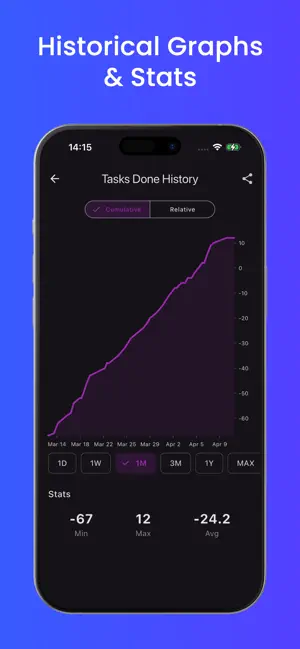 Nova Counter - Tally & Track screenshot 3