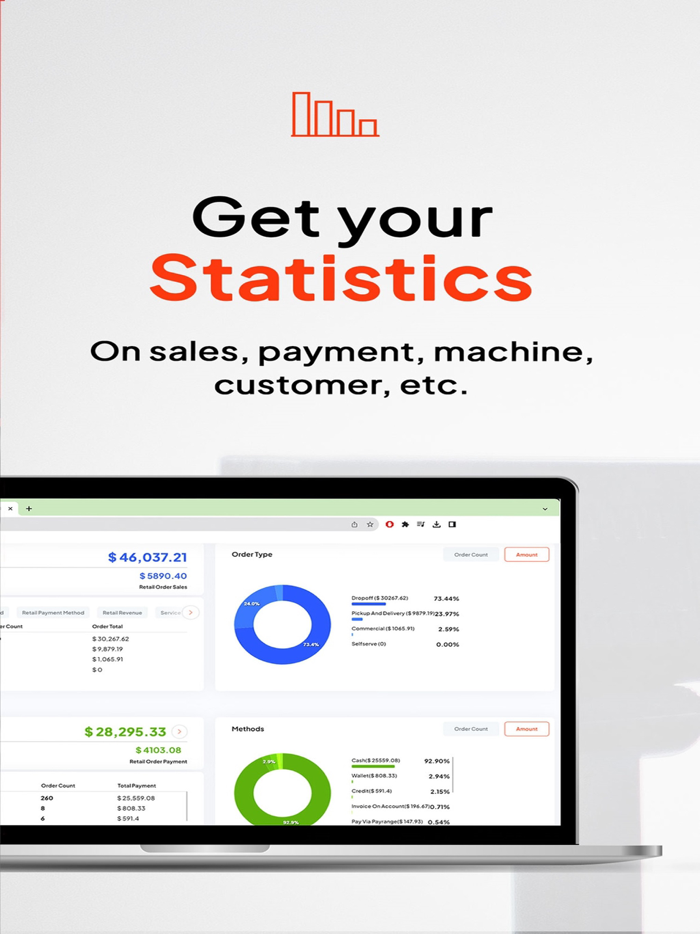 Turns Business Manager