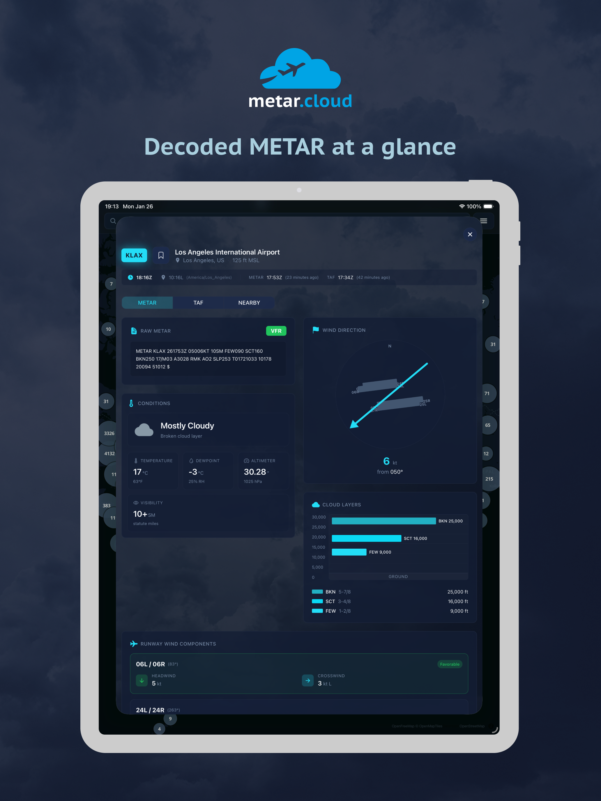 METAR Cloud
