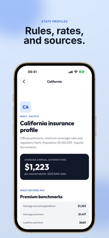 USRateAtlas screenshot 4