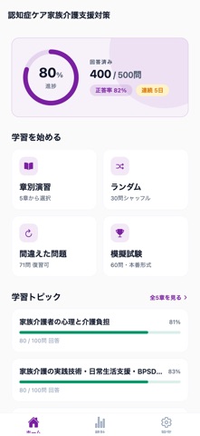 認知症ケア家族介護支援対策 のスクリーンショット