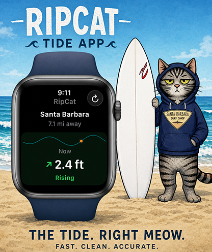 RipCat - Tide Predictions