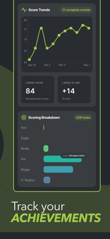 LINQ Up Golf Screenshot 6 of 6
