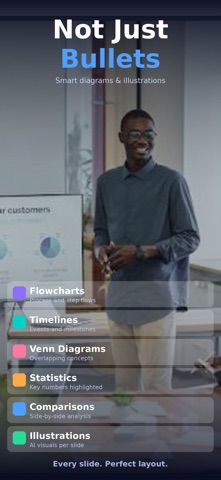 Smart Presentation Slides iPhone screenshot