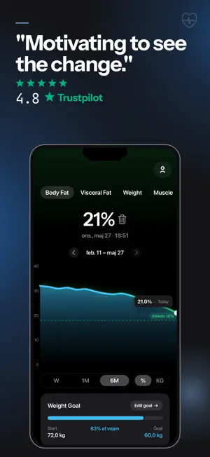 ScanFit – Food & Body Analysis screenshot 3