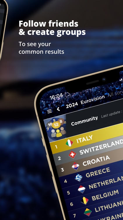 My Eurovision Scoreboard screenshot-3
