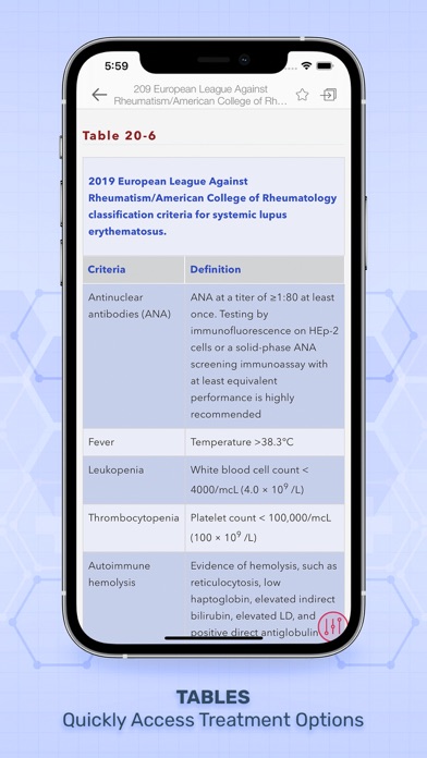 CURRENT Med Diag & Treatment