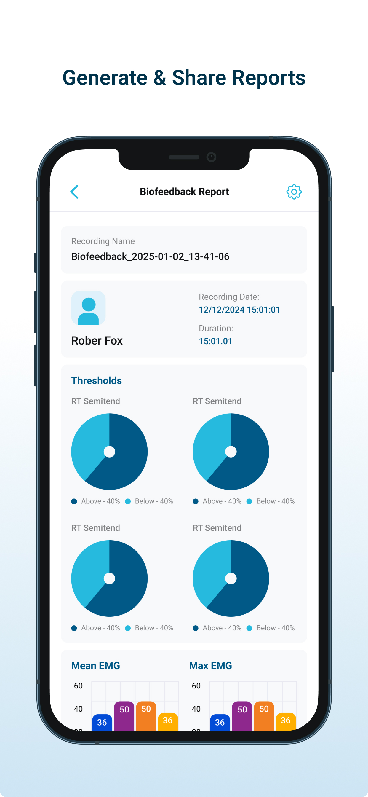 Noraxon Biofeedback