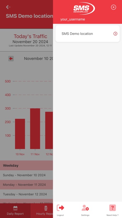 SMS Storetraffic screenshot-6