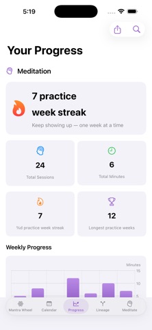 Ratna Wheel screenshot