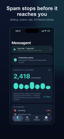 Messagent: AI SMS Spam Blocker Screenshot 1 of 5