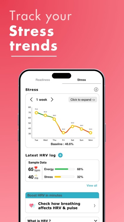 Heart rate monitor- Health app screenshot-3