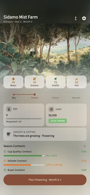 Coffee Farm Sim: Tycoon screenshot 1