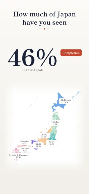 Nippon Seiha: Japan Travel Log screenshot 1