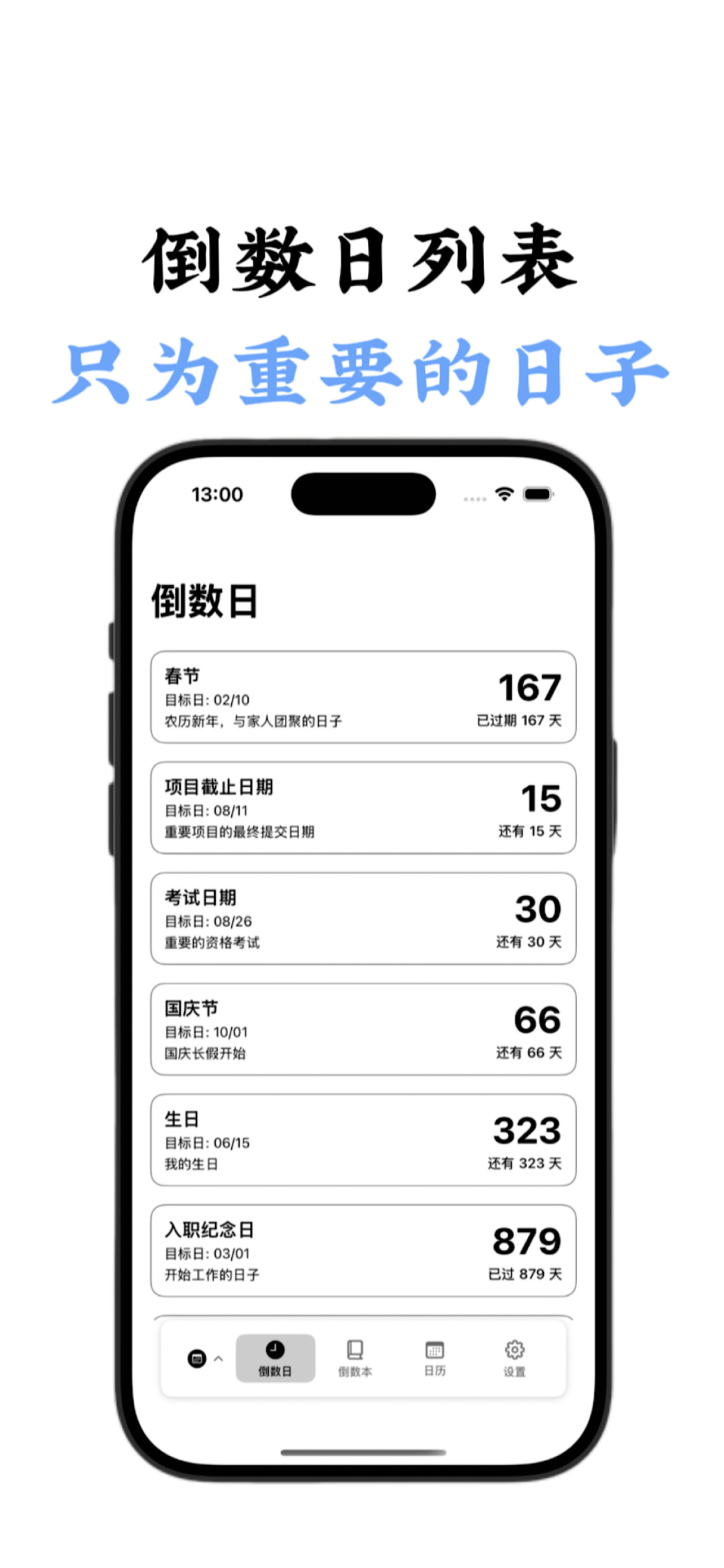 ChronoVita - 多功能记事软件，待办，理财，日记