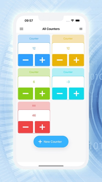 Convenient Click Counter