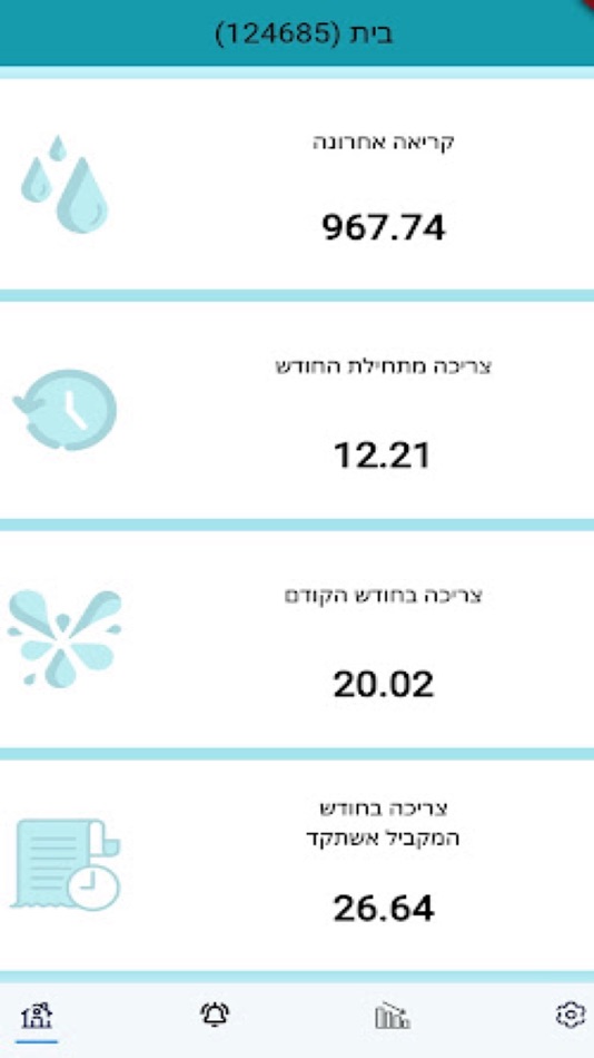 #2. סיטיקום (iOS) 由: Sergey Burd