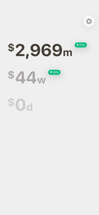 Big Numbers: Budget Tracker Screenshot 1 of 4