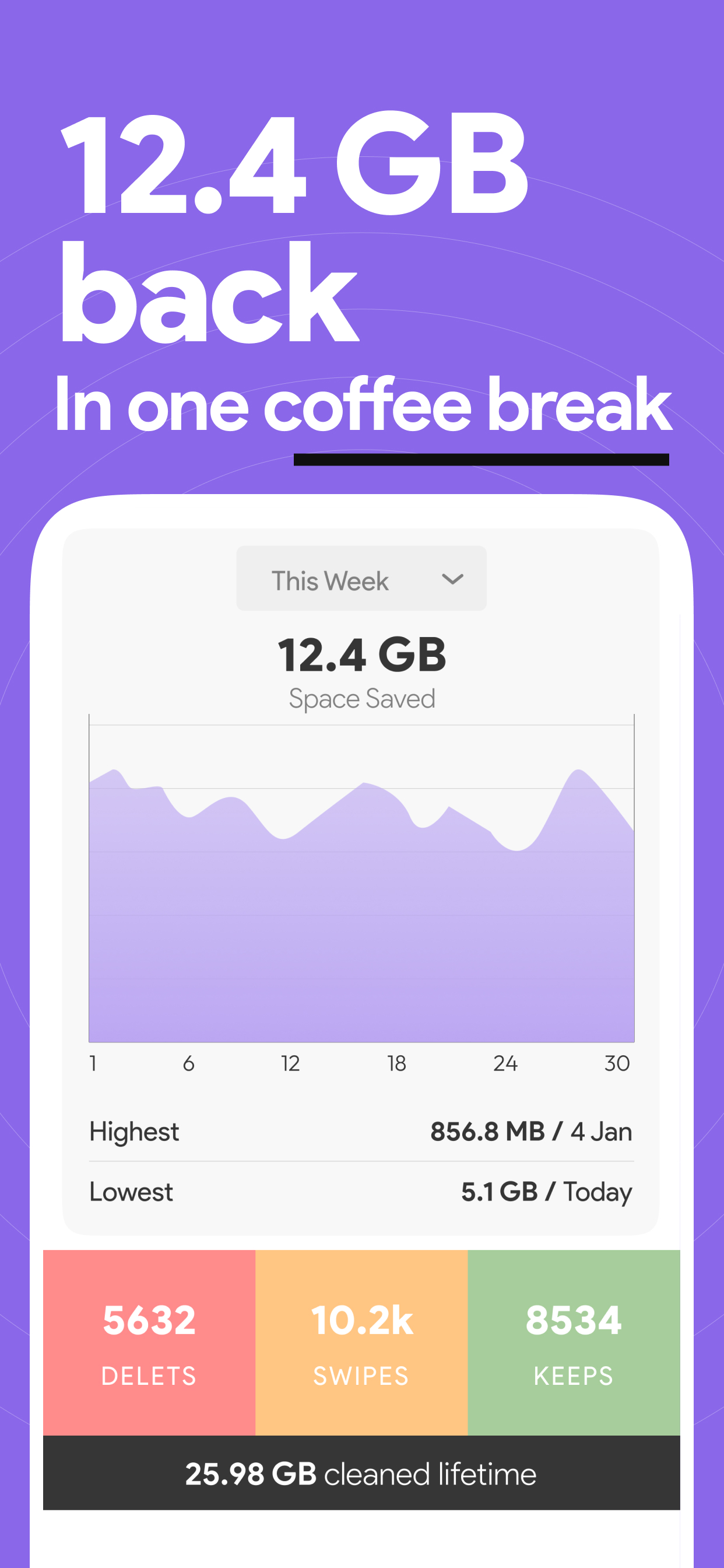 Swipe Photo Cleaner : piclean screenshot 3