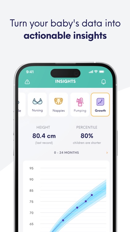 Onoco - Baby Schedule screenshot-5