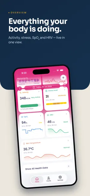 Rhythm Business | رتم للأعمال screenshot 2