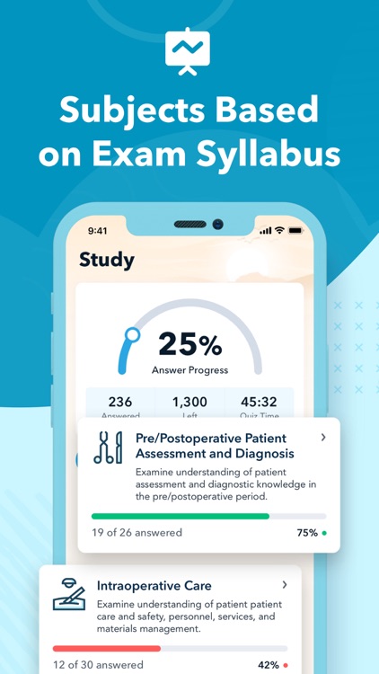CNOR Exam Prep Practice 2025