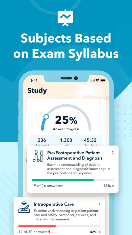 #3. CNOR Exam Prep Practice 2026 (iOS) 由: Edu Prep