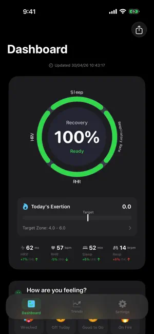 Ready - Readiness Score screenshot 1