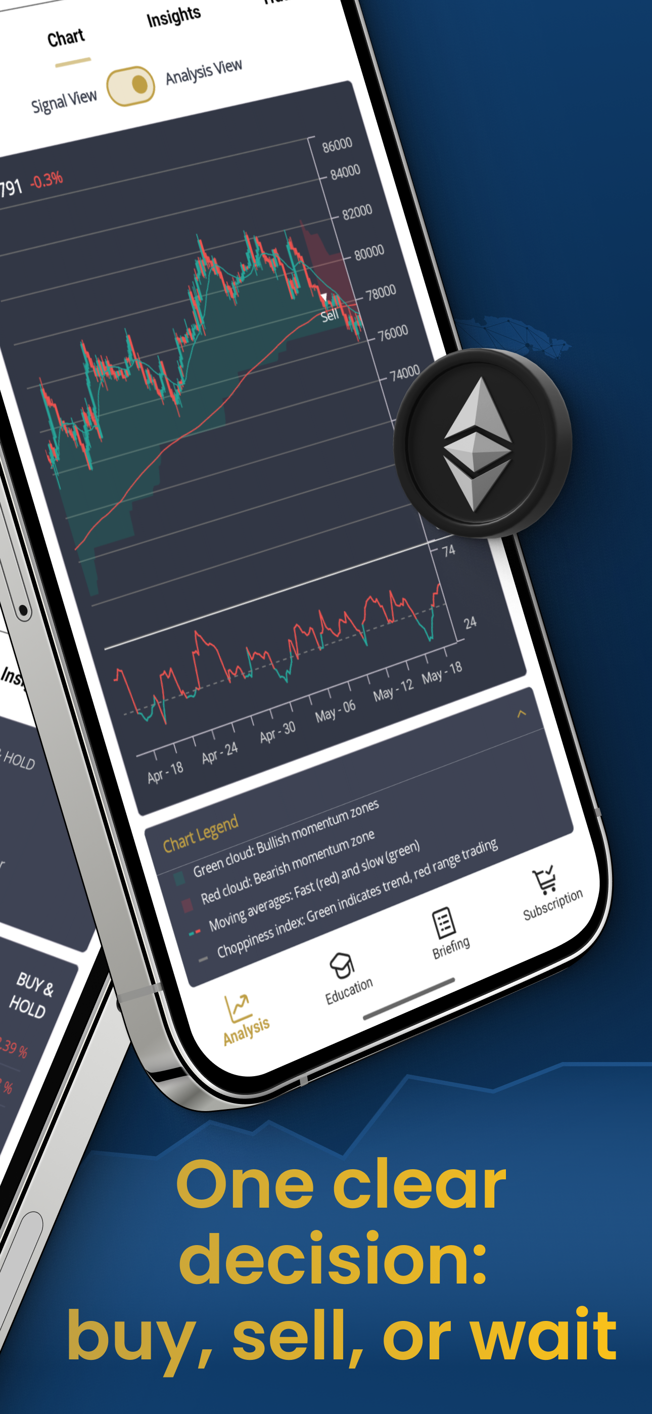 Crypto Wealth: Bitcoin Signals screenshot 2