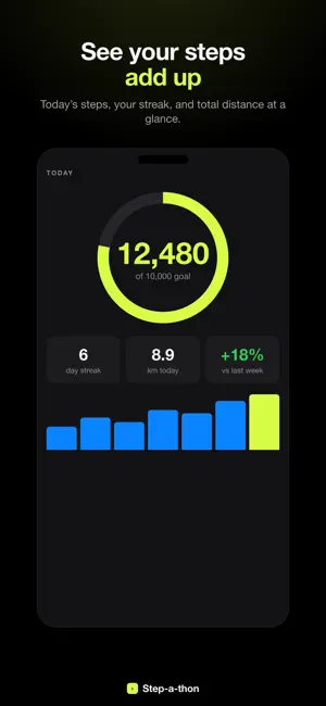 Step-a-thon screenshot 2