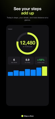Step-a-thon Screenshot 2 of 5