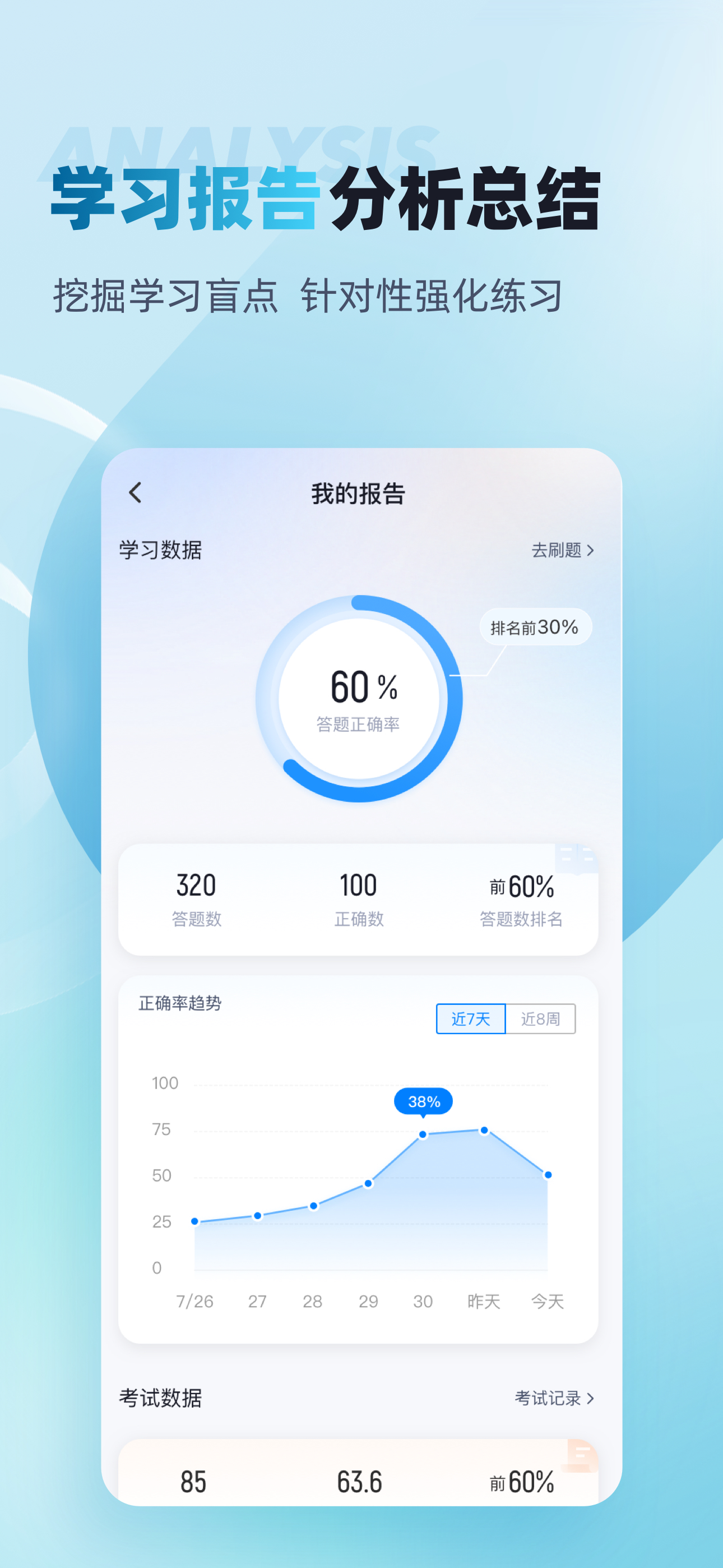 董秘资格证考试聚题库-备考神器 screenshot 3