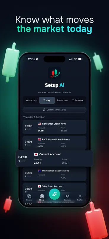 Setup Ai: Chart Analysis screenshot 4 of 4