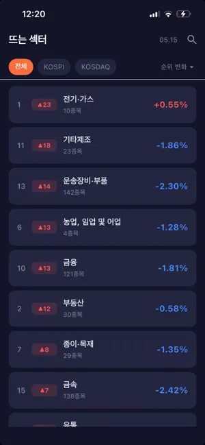 뜨는 섹터 주식 screenshot 1