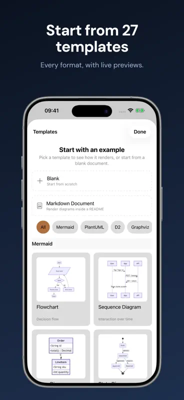 Diagrammar: Mermaid Diagram screenshot 4 of 6