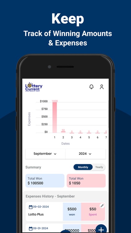 Maine Lottery Ticket Scanner