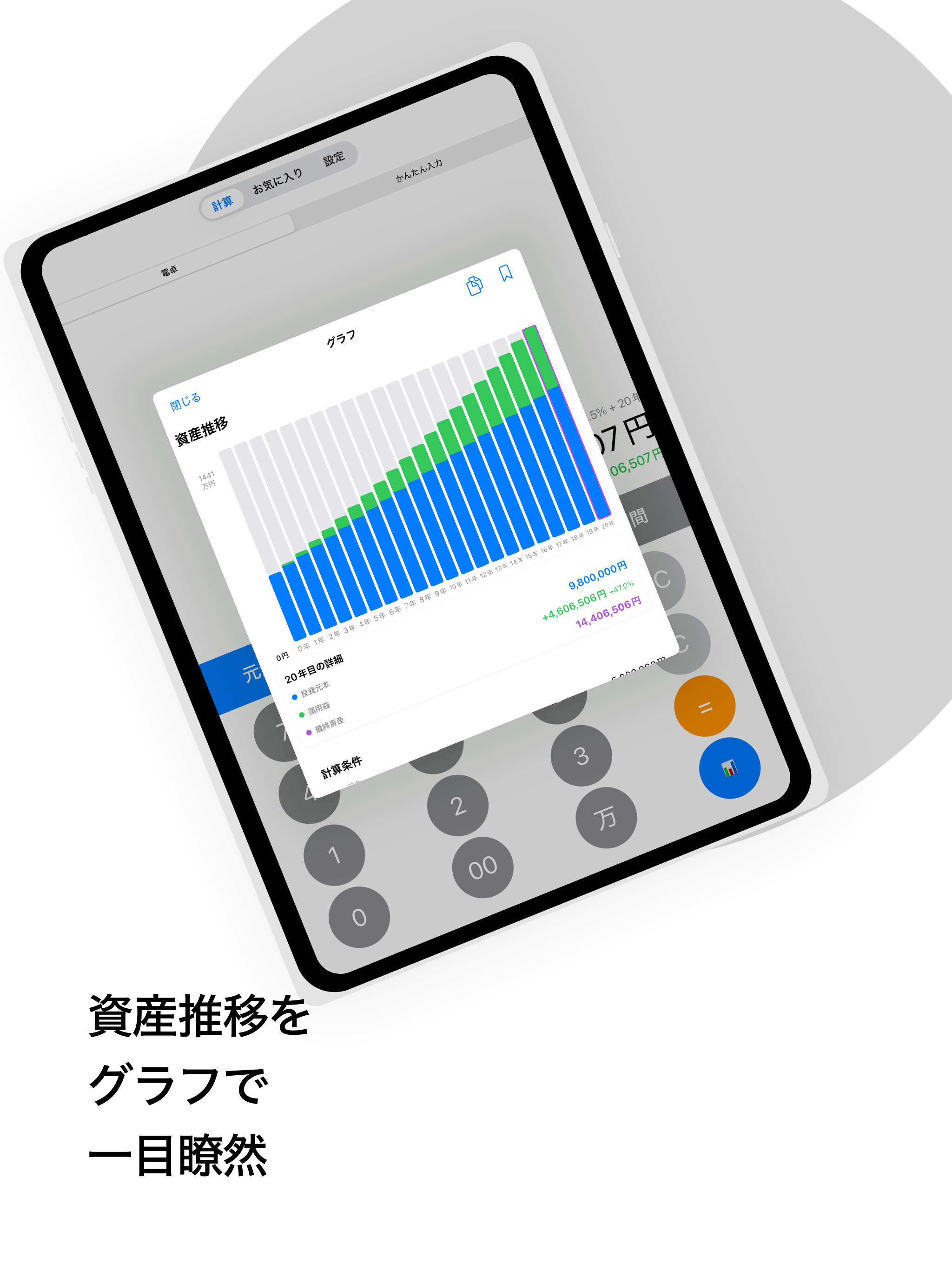 fukuzou - 複利計算電卓