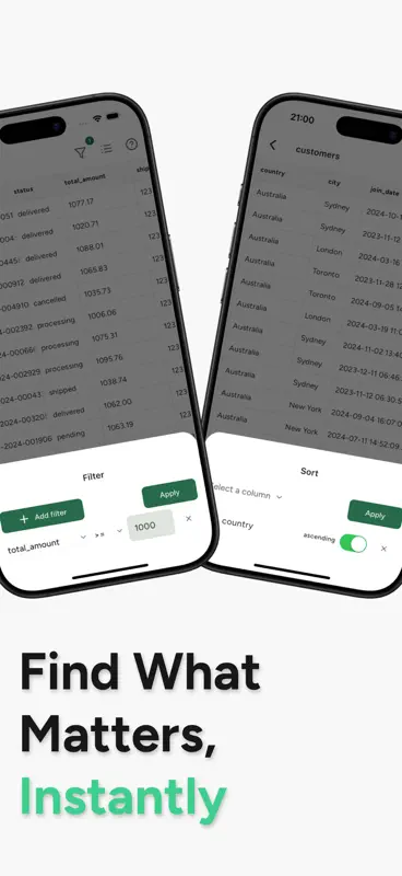 Supanow: Supabase Dashboard screenshot 5 of 5