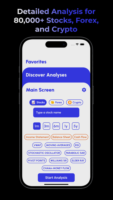 Sideway | Stocks,Forex&Crypto Screenshot