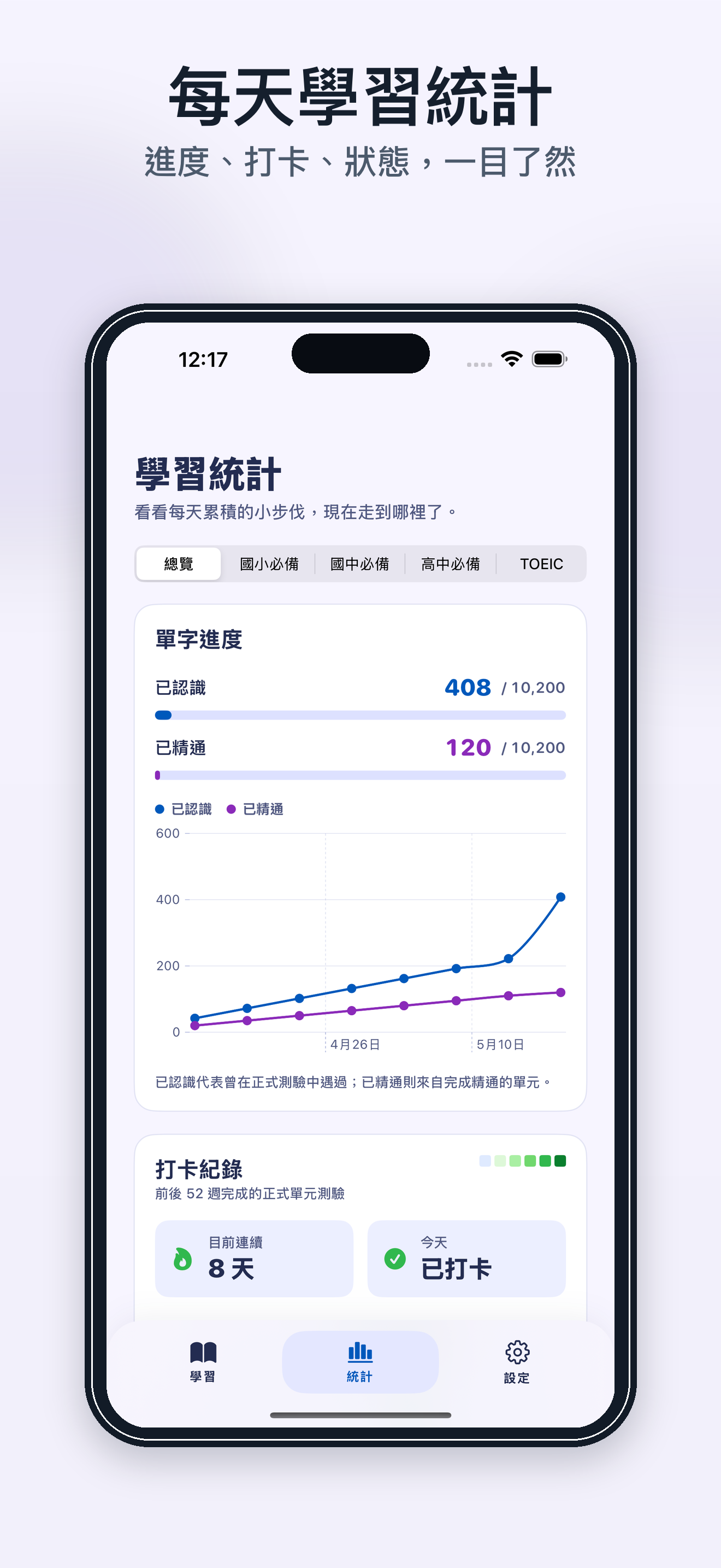 單字工坊