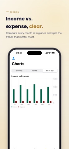 Vaultly-Smart Finance Tracker iPhone screenshot