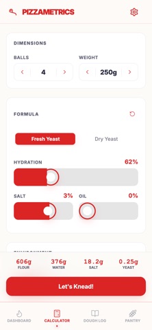 Pizzametrics Screenshot 5 of 9