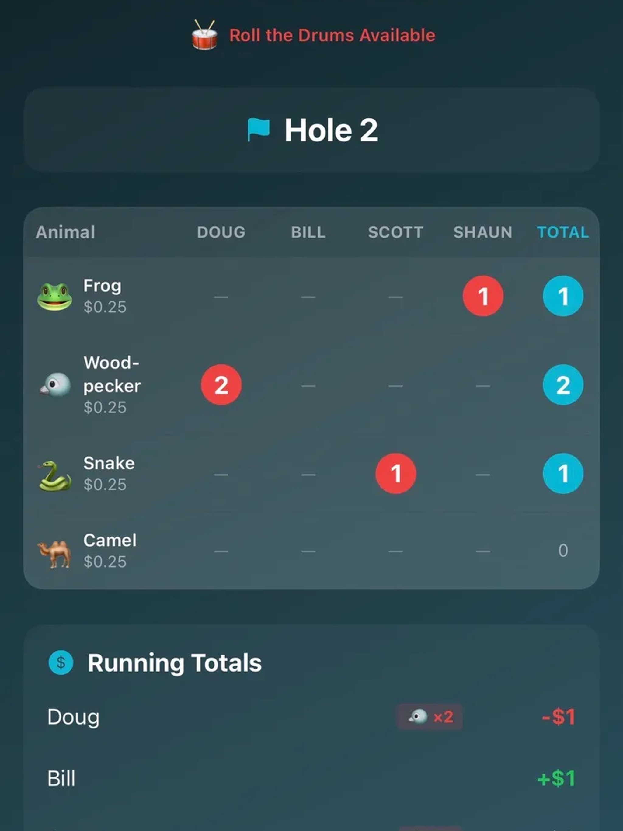PayUpGolf