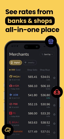 Gold Price Malaysia screenshot
