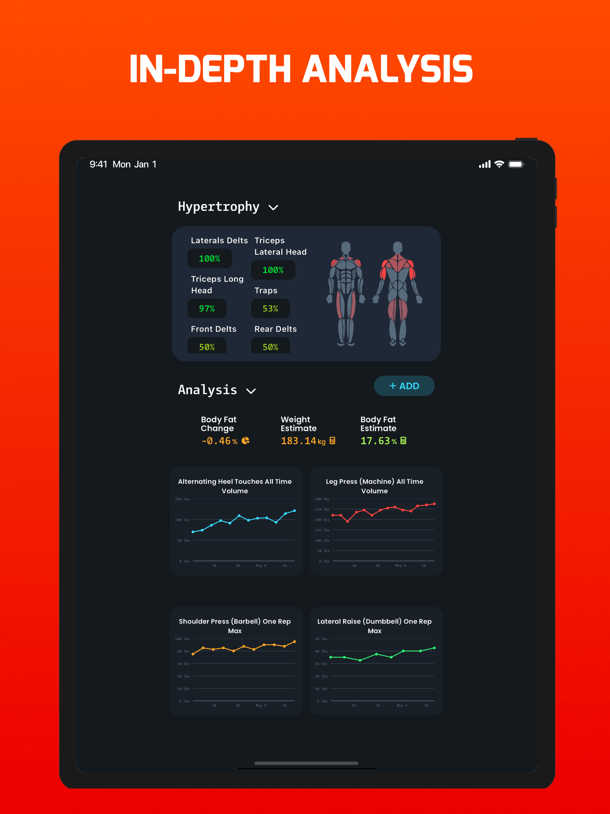 Yoke AI Workouts & Gym Tracker