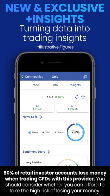 Plus500 Trading Platform screenshot-3