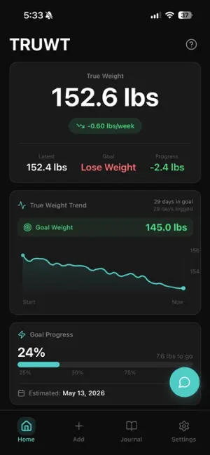 TRUWT: Weight Tracker screenshot 1